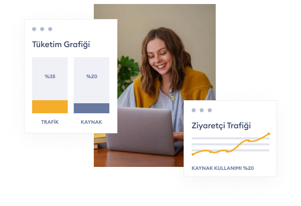 Portekiz VDS Enterprise Çözümleri - Netcloud