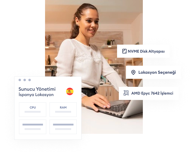İspanya VDS Sunucu - Netcloud Sanal Sunucu Hizmetleri